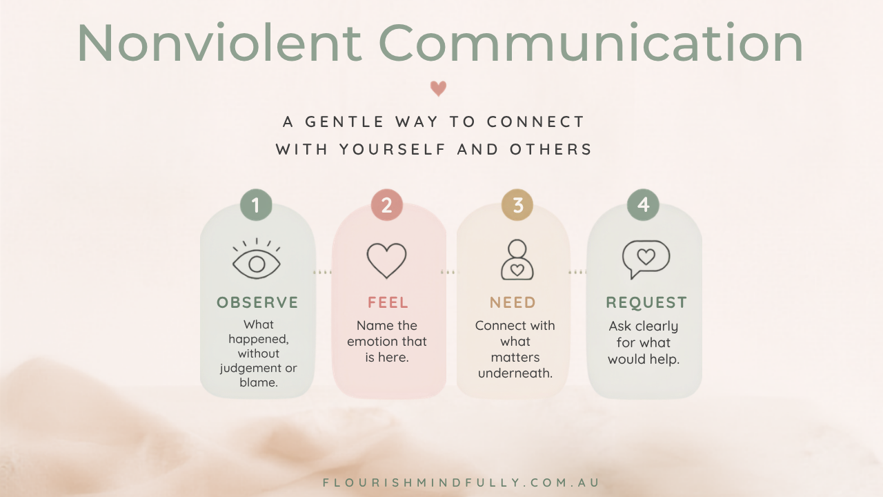 Nonviolent Communication: A Gentle Way to Say What You Mean Without Losing Connection