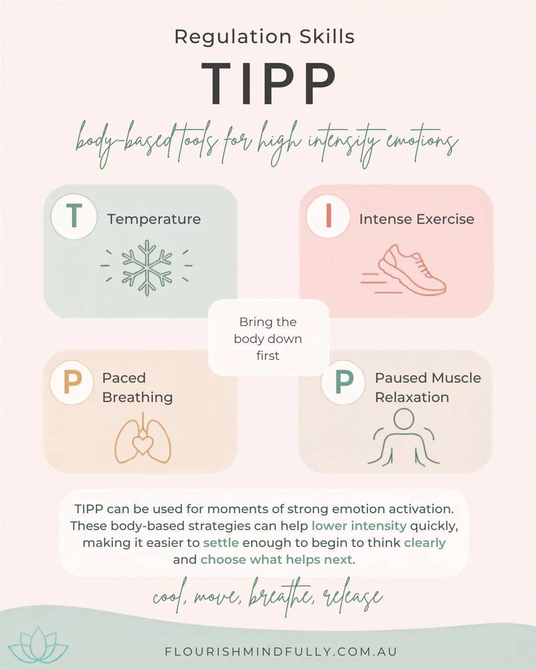 When emotion is really intense, thinking your way out of it may not be the best place to start. ⚡

TIPP is a DBT distress-tolerance skill that uses the body to help lower emotional intensity.

T &mdash; Temperature ❄️
Use a safe cooling sensation, su