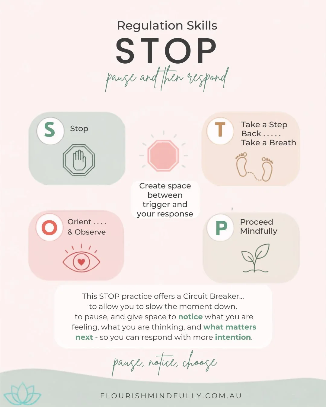 STOP

A simple practice for the moments when you notice yourself becoming reactive.

STOP is commonly taught as Stop, Take a breath, Observe and Proceed. I use it a little differently in my counselling work.

S &mdash; Stop.
Interrupt the automatic r