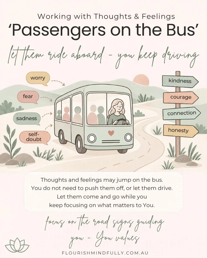 🚌 Passengers on the Bus - a Metaphor

🚌 Your thoughts and feelings can come along for the ride. They don't have to decide where you're going.

Imagine you're driving a bus, with your thoughts, fears, doubts and emotions as passengers.

Some are ple
