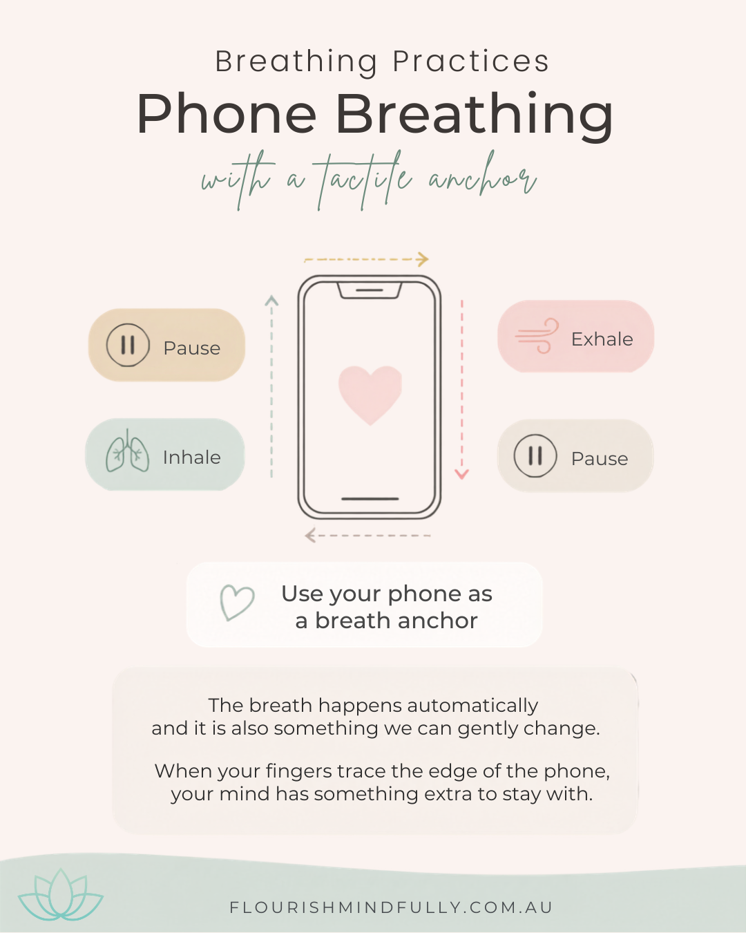 Phone breathing practice infographic showing how to use the edge of a phone as a tactile breath anchor.