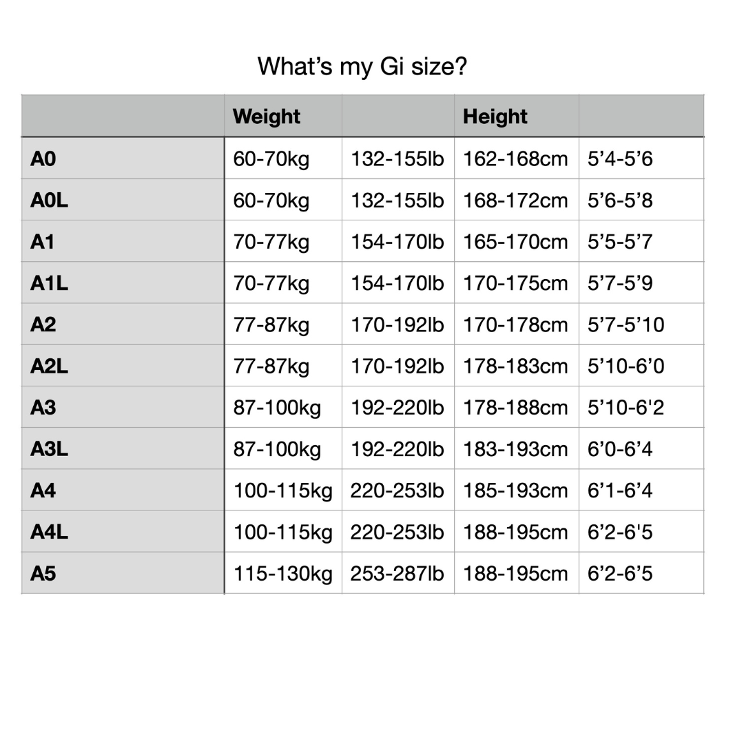 Gi+Sizing.png