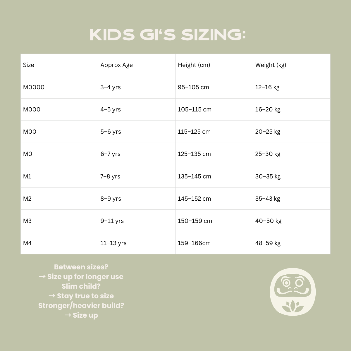 sizing kids Gi.png