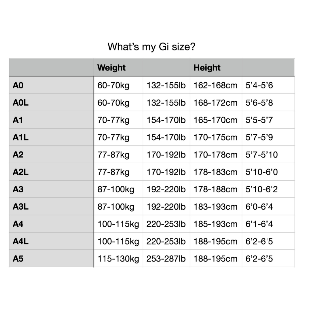 Gi+Sizing.png