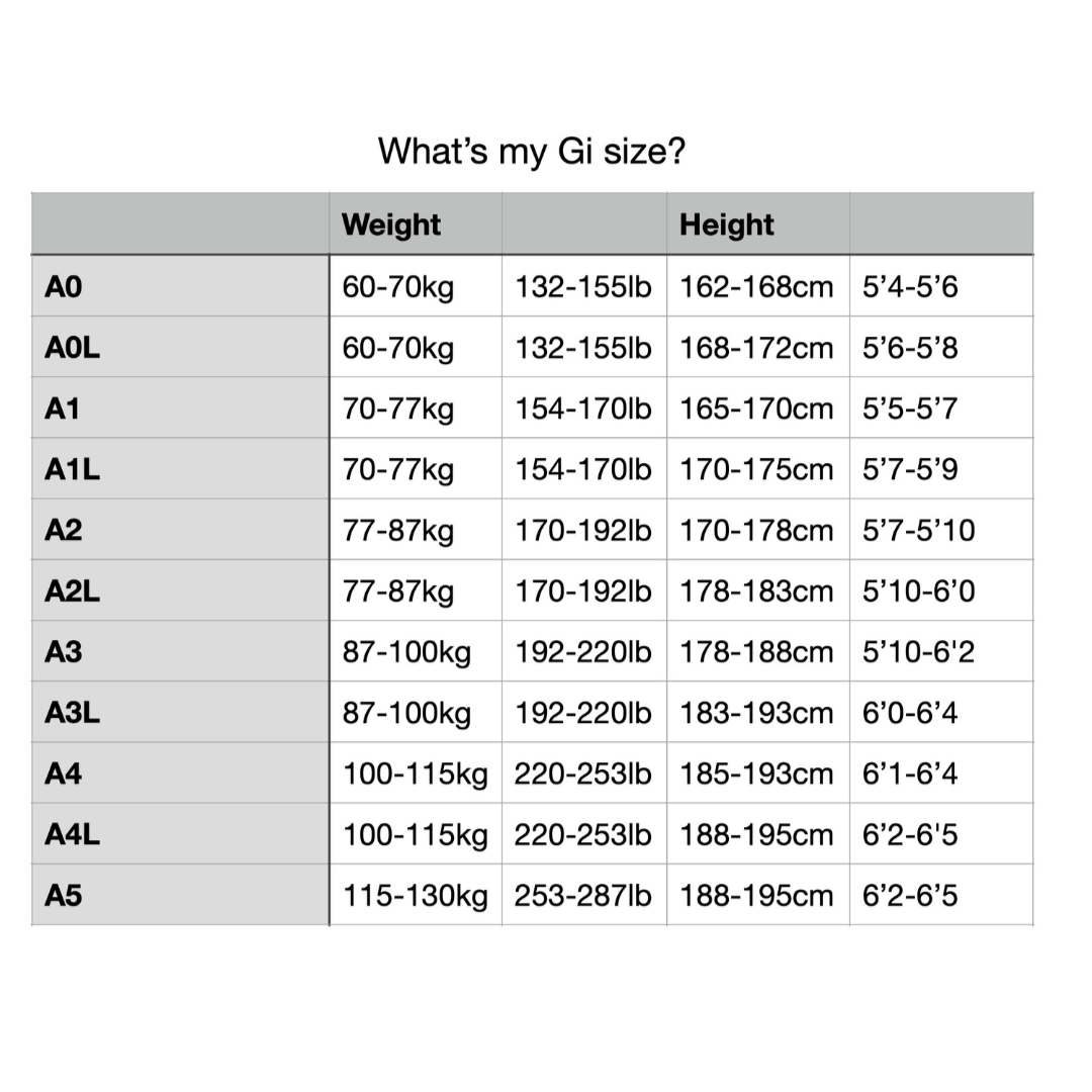 Gi+Sizing chart