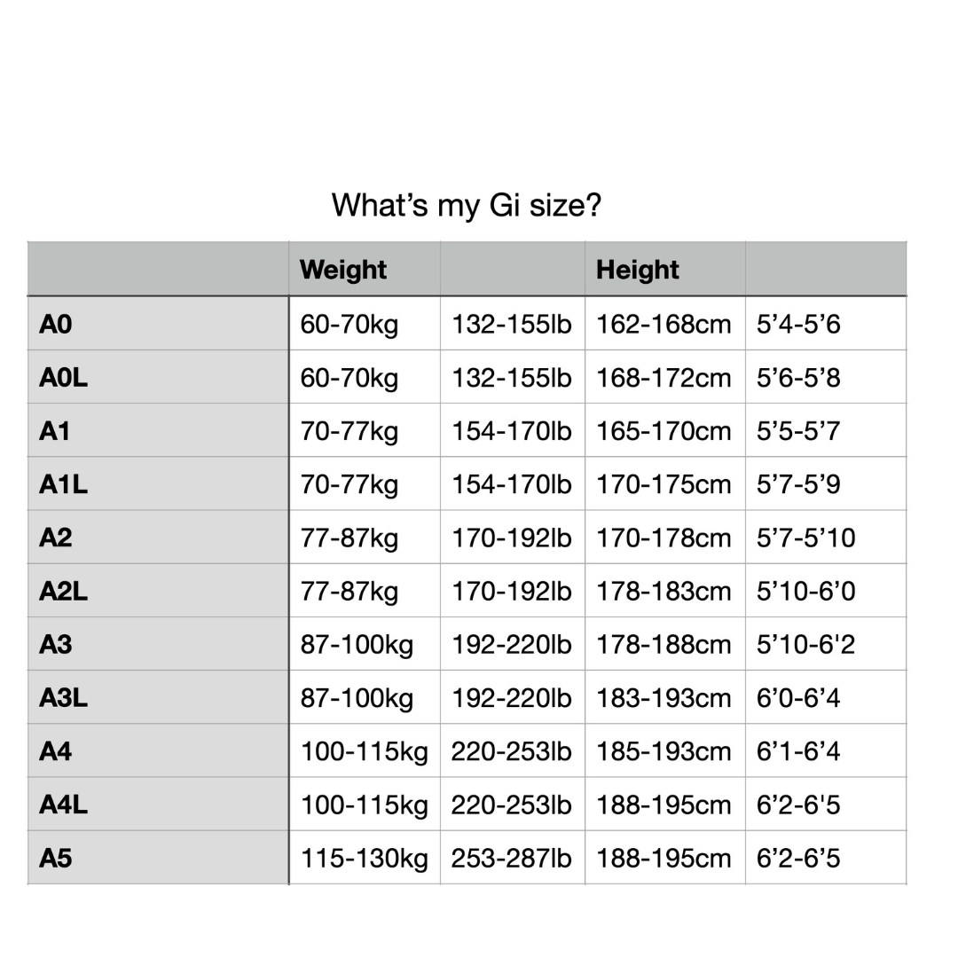 Gi+Sizing.png