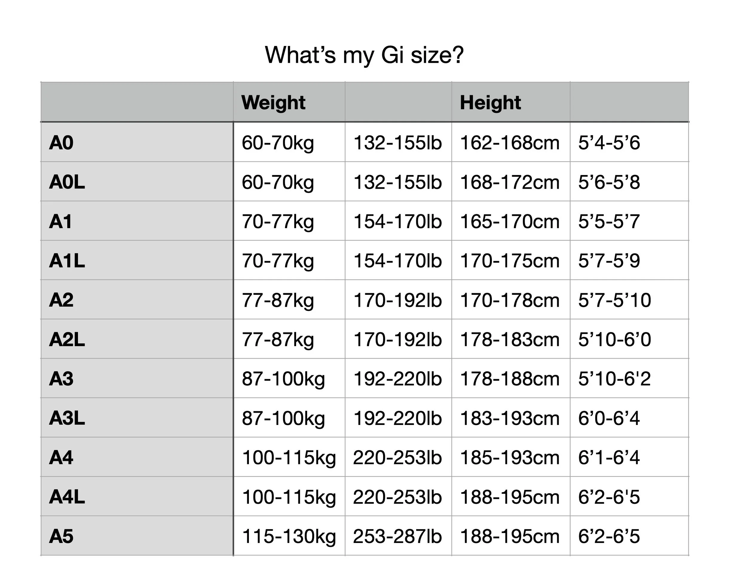 Gi size chart L.jpg