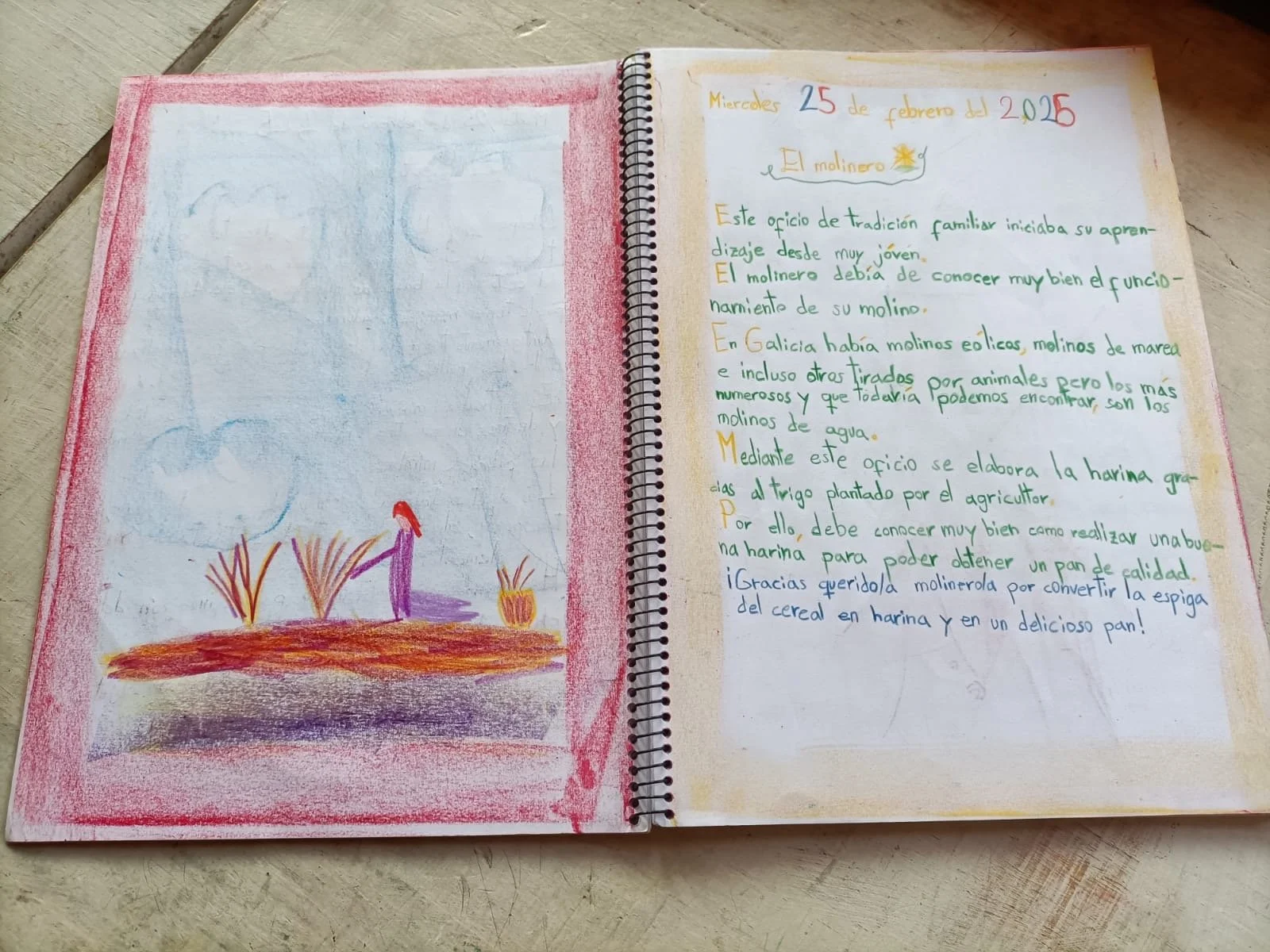 El Periodo de Oficios en la 3ª clase