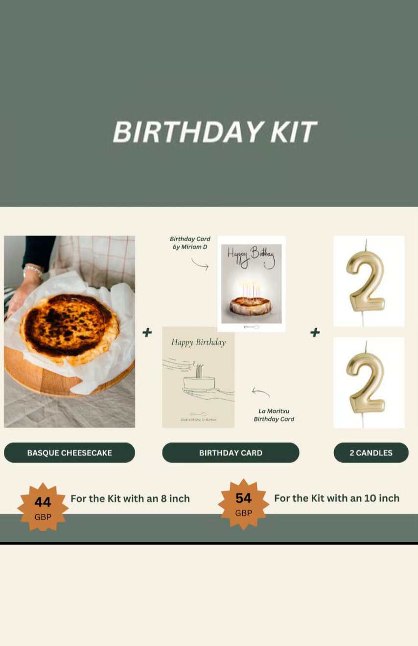 Birthday Kit