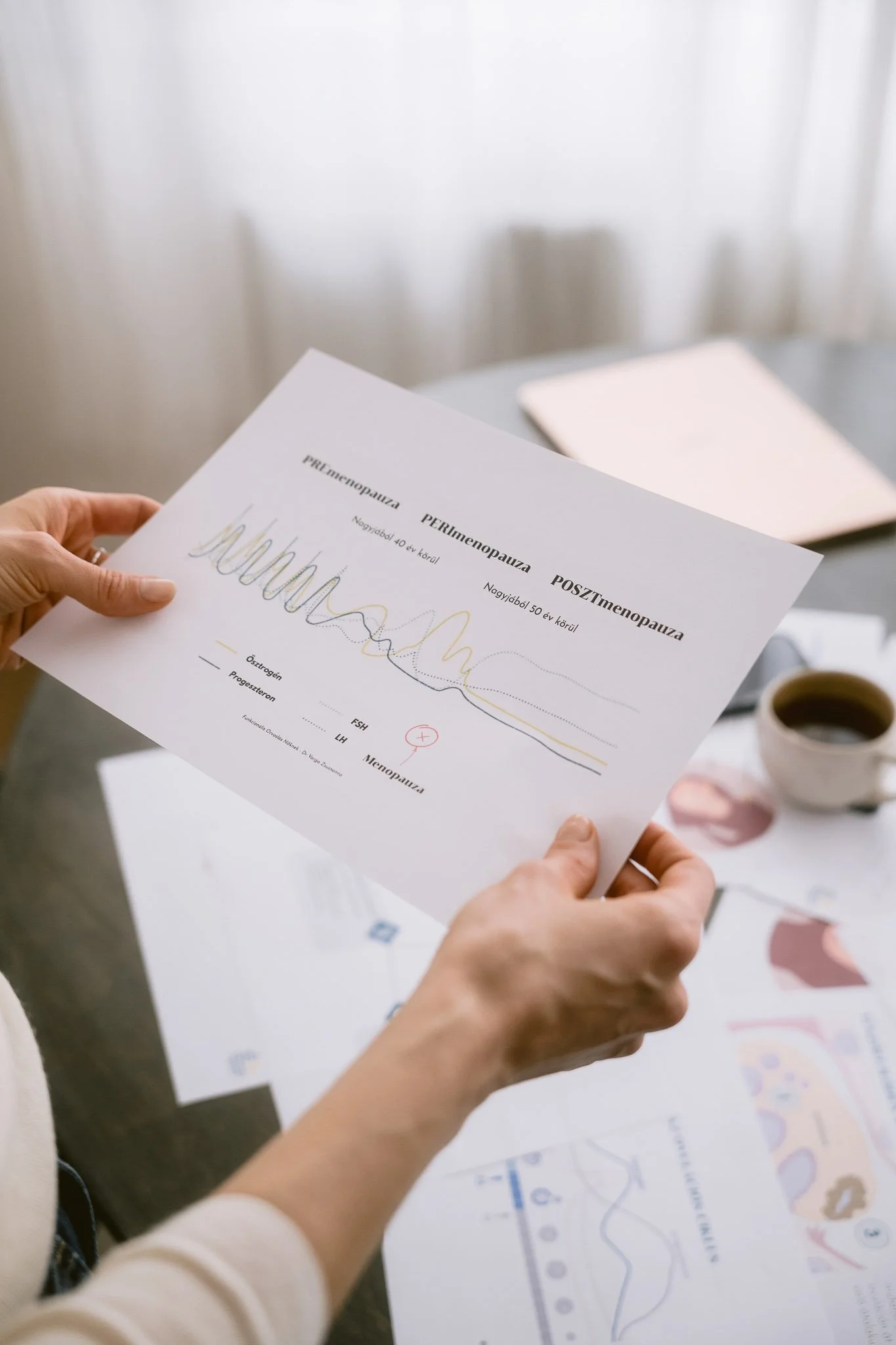 Szemelyes-marka-fotozas-reszletkep