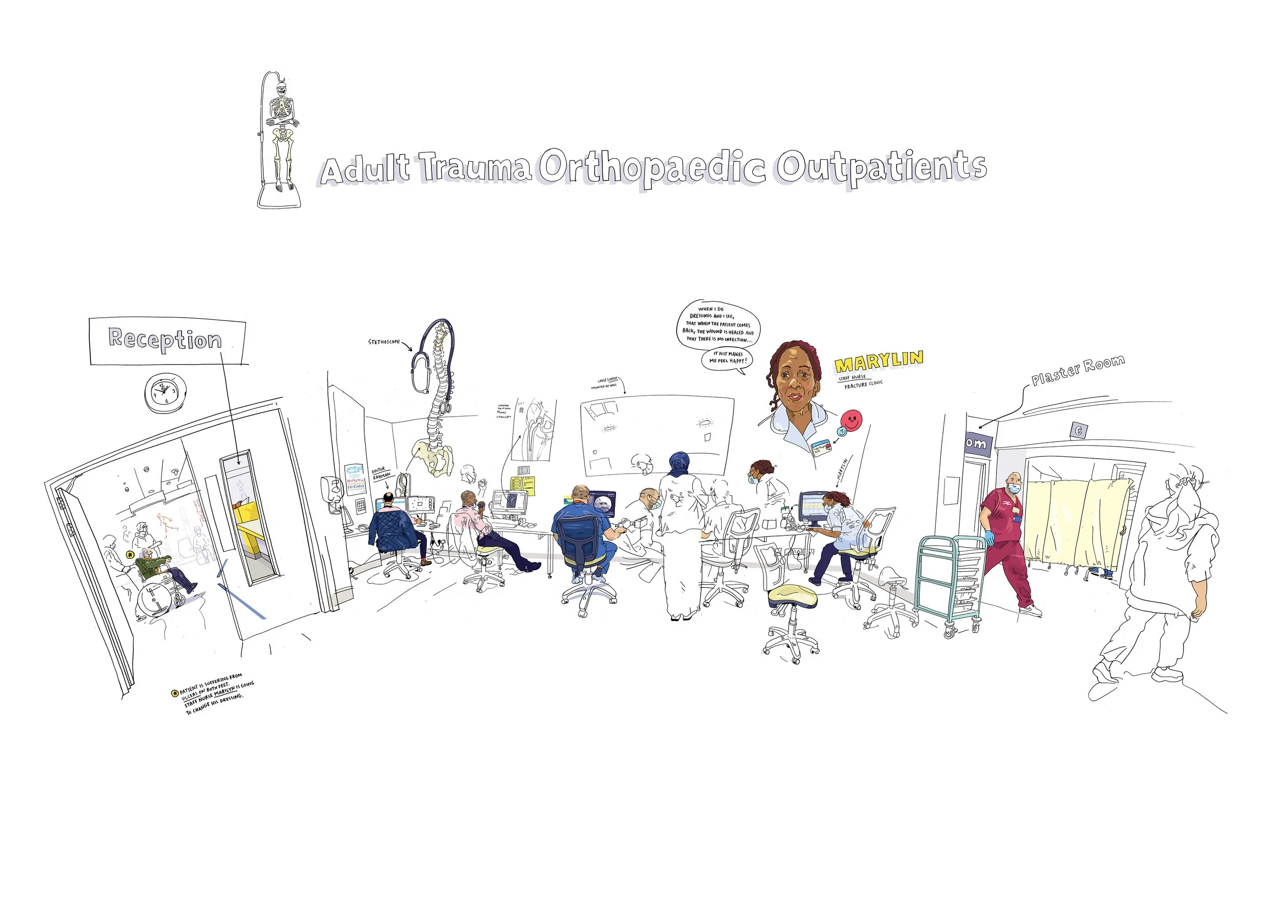 Orthopaedic OutpatientsA3_1.jpg