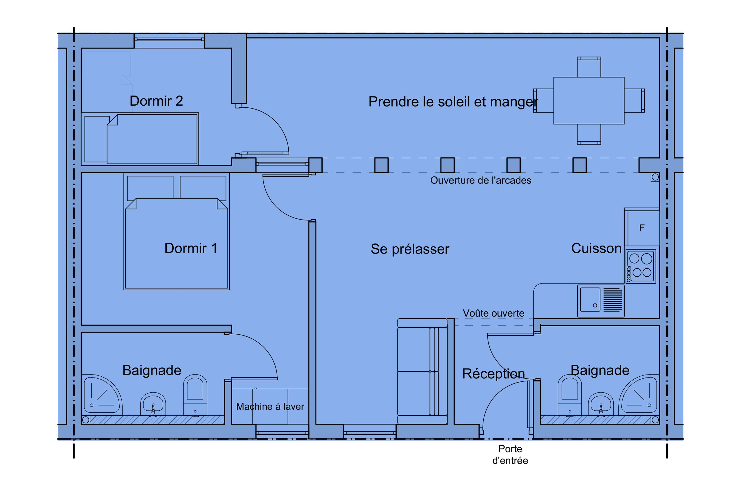 Module C