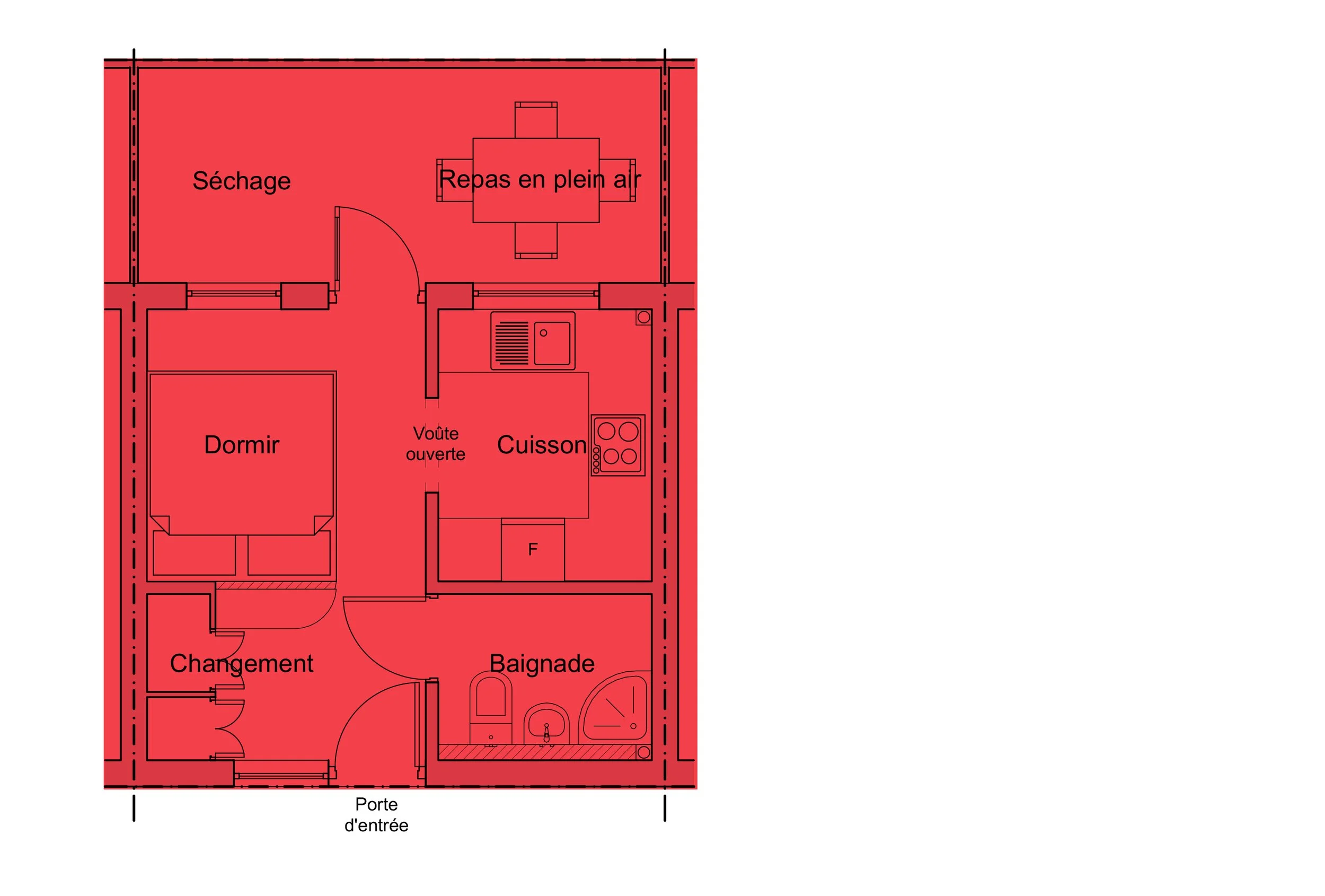 Module A