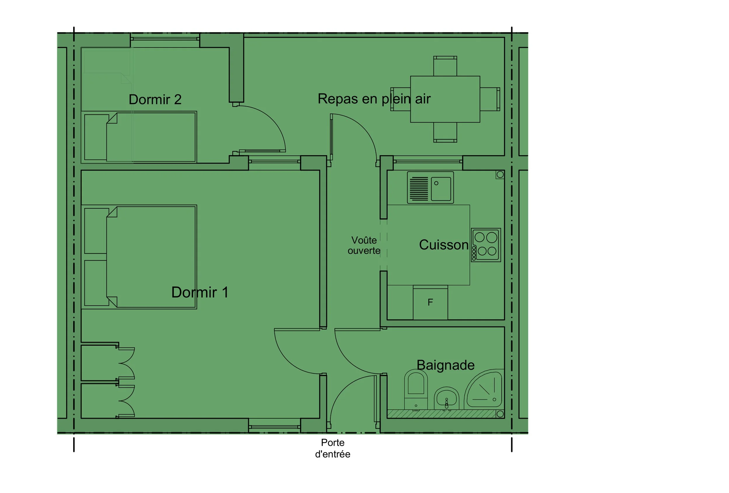 Module B