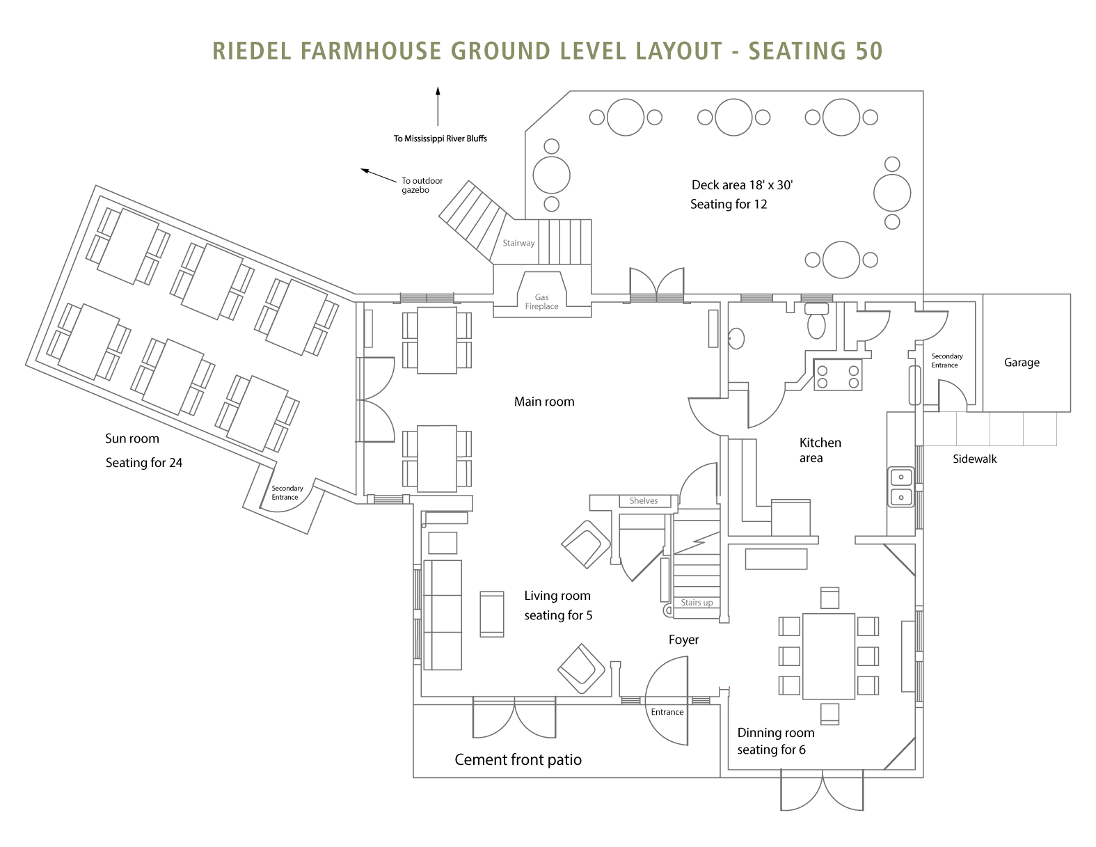 Riedel Farmhouse Layout