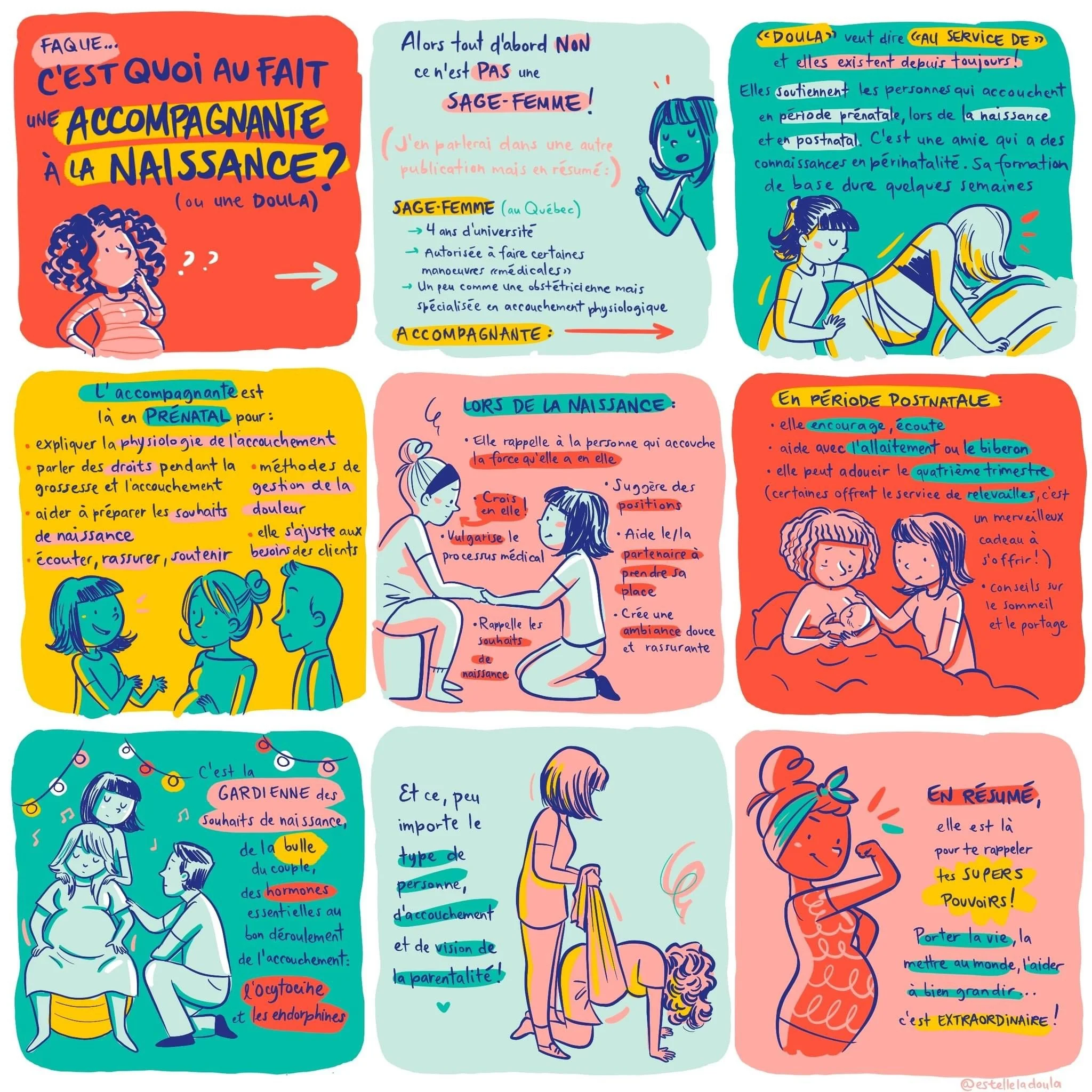 Infographie colorée expliquant ce qu'est une accompagnante à la naissance, avec illustrations de femmes enceintes, d'une sage-femme, et la description de leur rôle durant la grossesse, l'accouchement et la période postnatale.