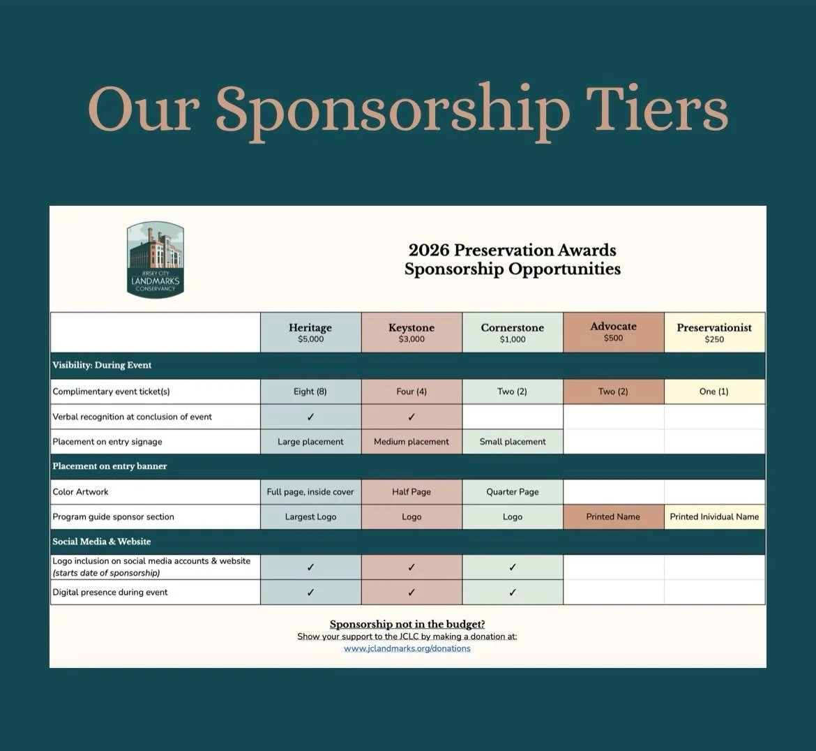 Sponsorship Opportunity
Your support helps us preserve what makes Jersey City Jersey City. 🏛️✨

The JC Landmarks Preservation Awards celebrate the people and projects doing exceptional work to protect, restore, and reimagine our city&rsquo;s histori