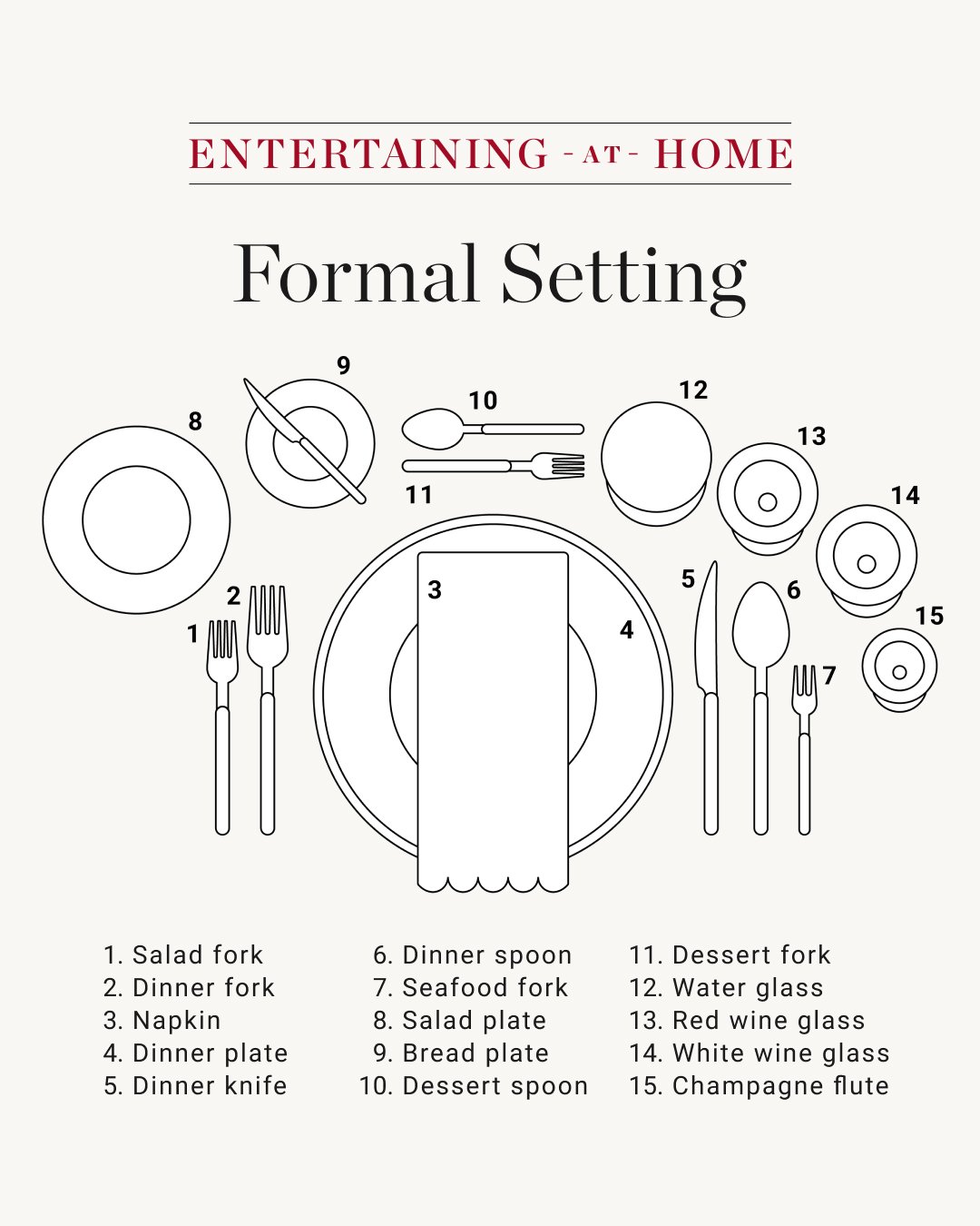 1080x1350_EAH_Table3.jpg