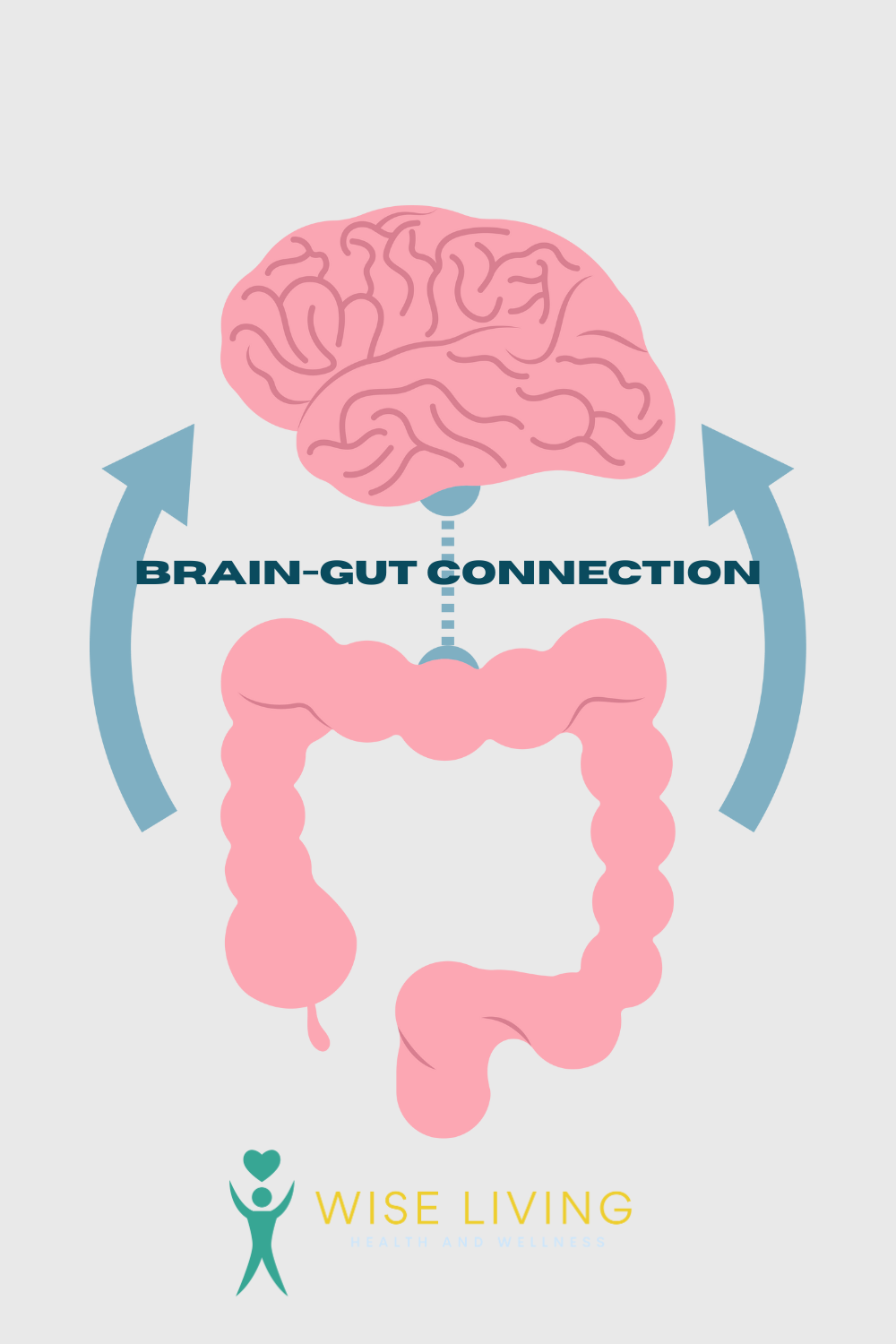 How Stool Habits Reveal Clues About Mental Health