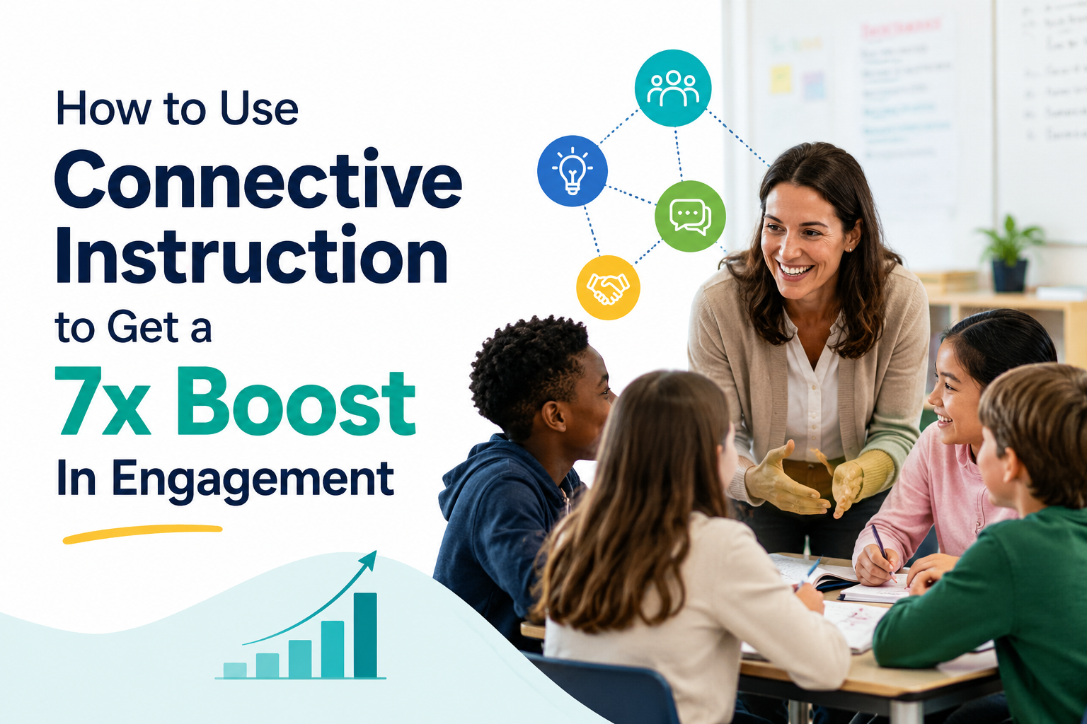 How to Use Connective Instruction to Get a 7x Boost In Engagement 