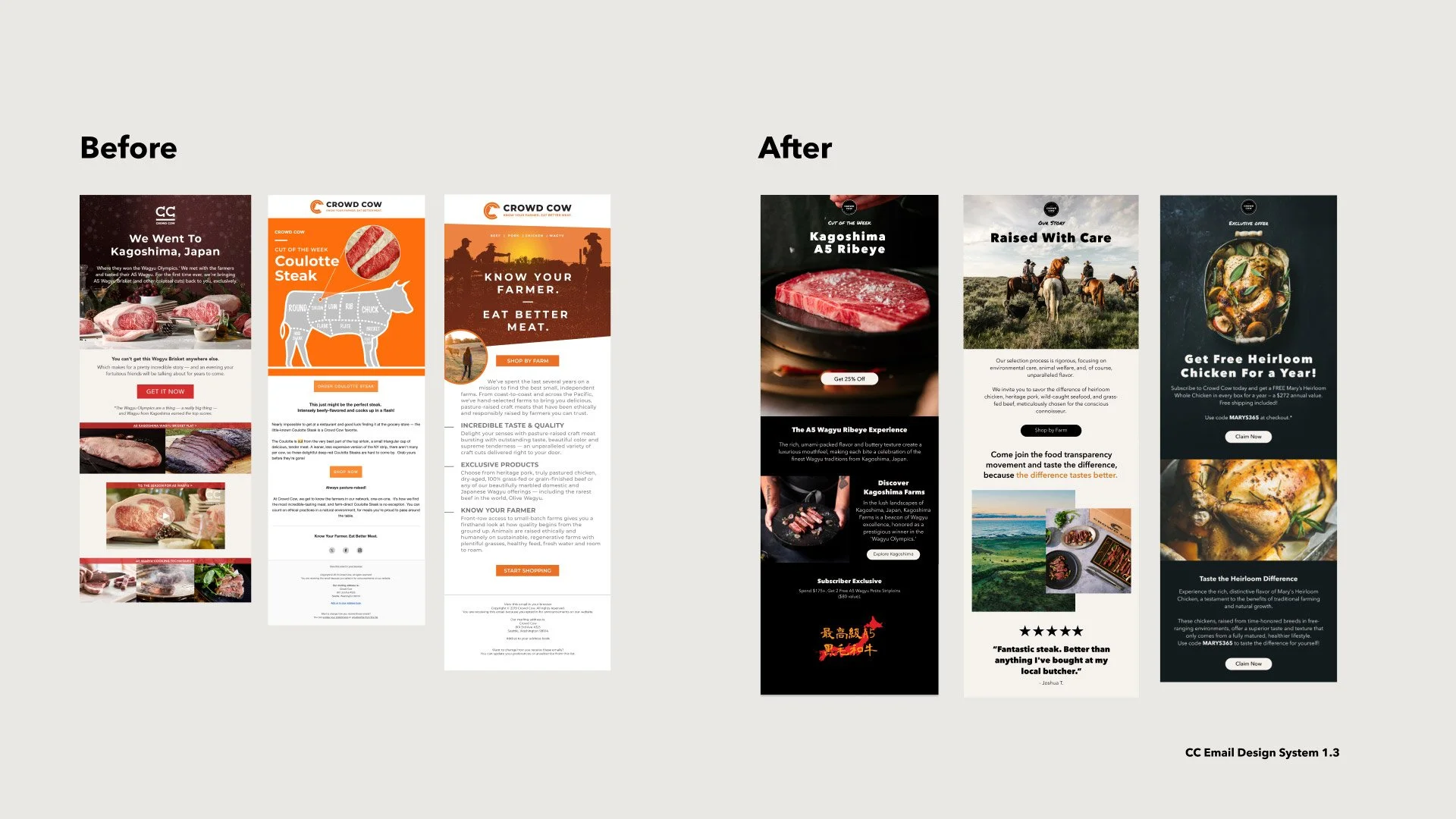 Email-Design-System-Before-After-Web.jpg