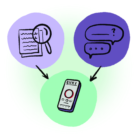 Evidence Based — Euki