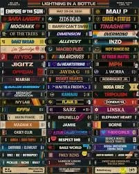 Lighting in a Bottle 2026