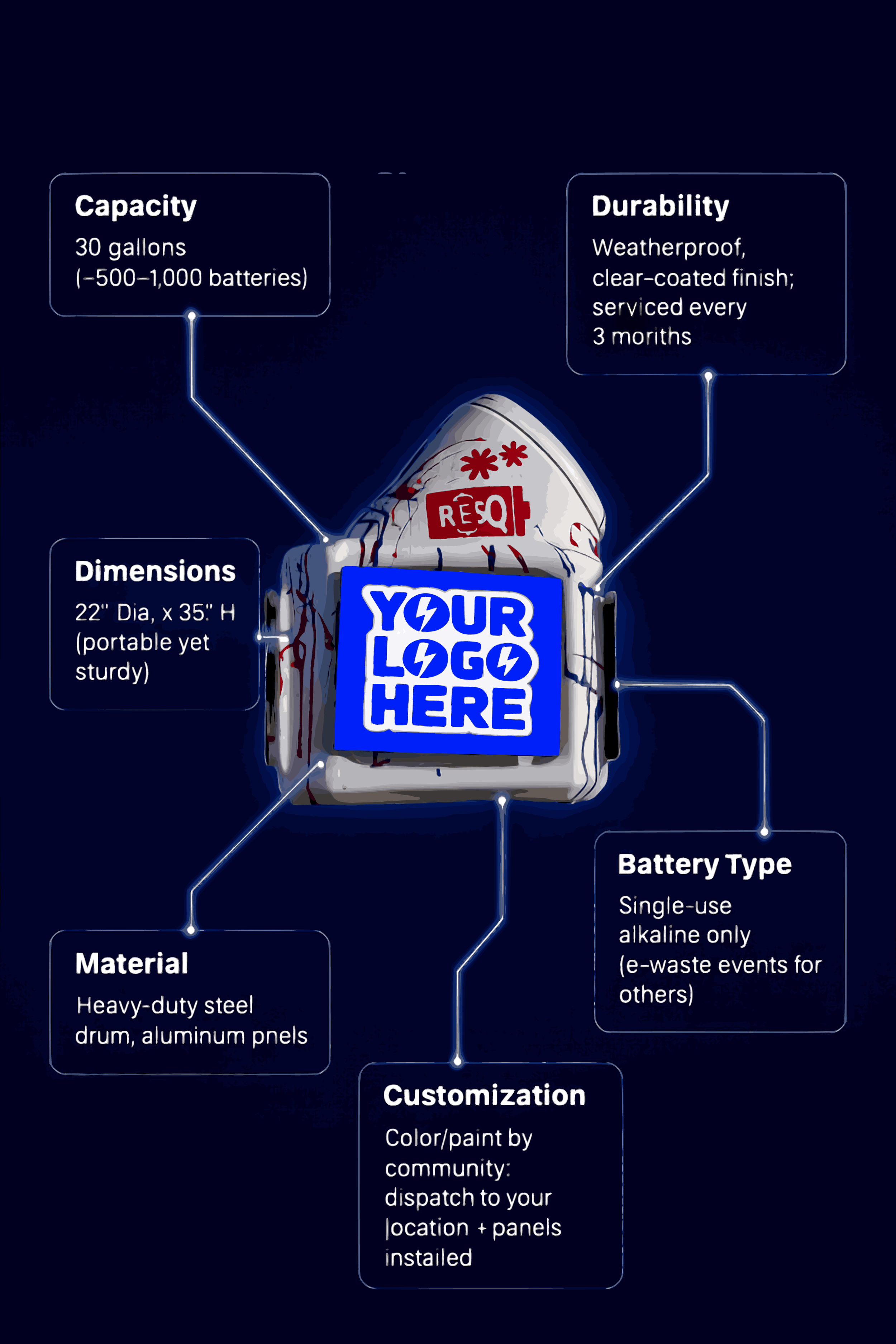 ResQ Bin Exploded view .png
