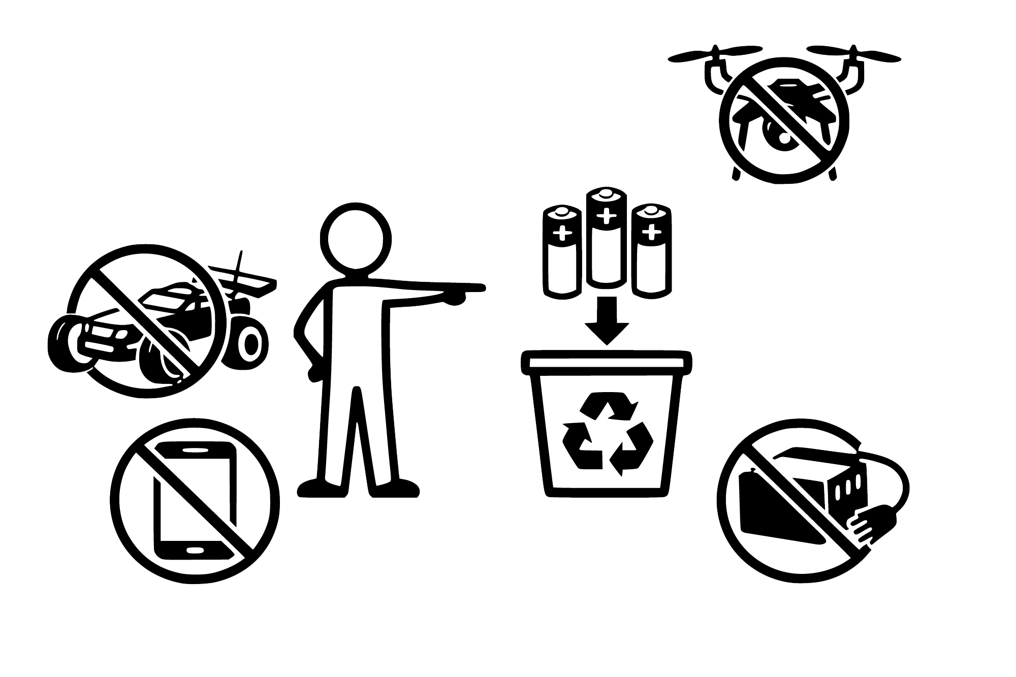 Illustration showing a person recycling batteries into a trash bin with recycling symbol, with icons indicating no to drones, mobile phones, and handheld devices.