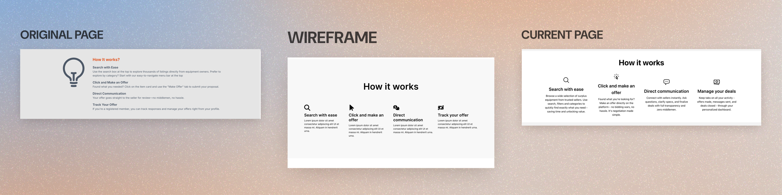 how it works sections