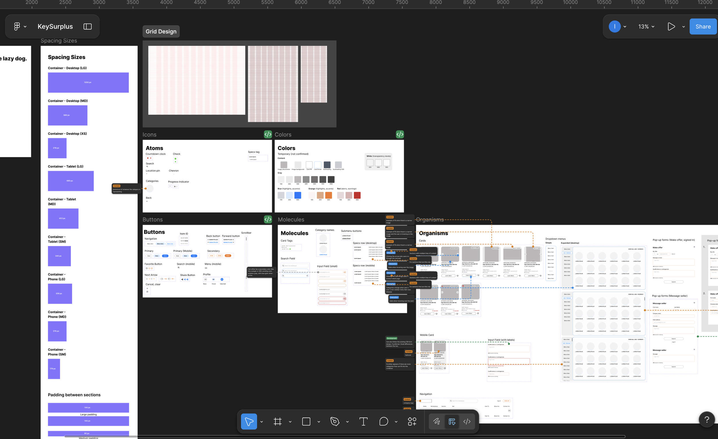 Figma board with design system