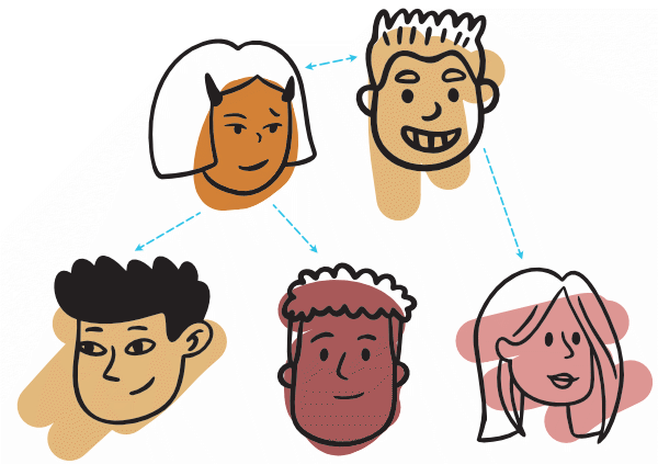 Polyamory Terms 101: A Beginner's Glossary to the Language of Ethical Non-Monogamy