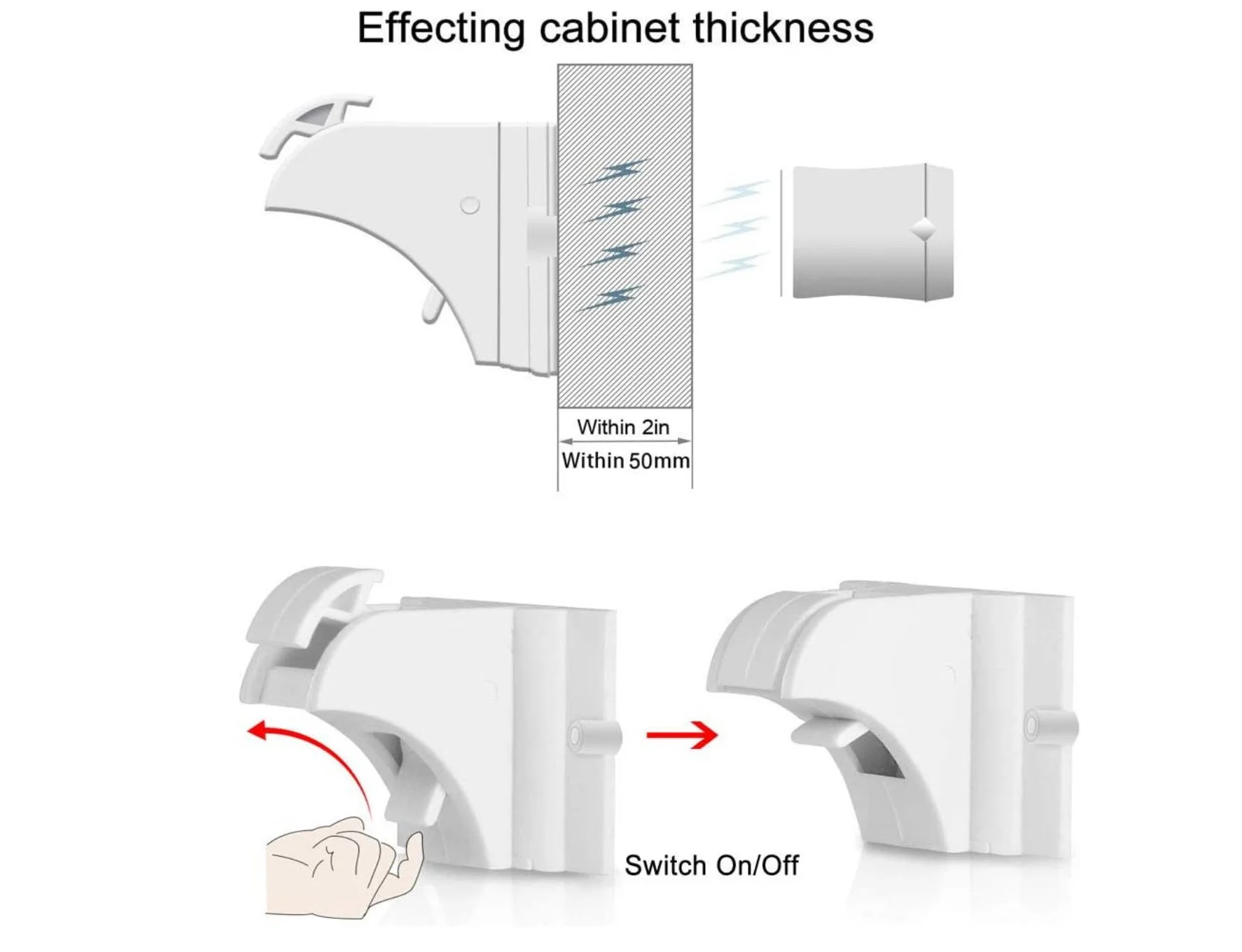 20 Pack Magnetic Cabinet Locks Baby Proofing