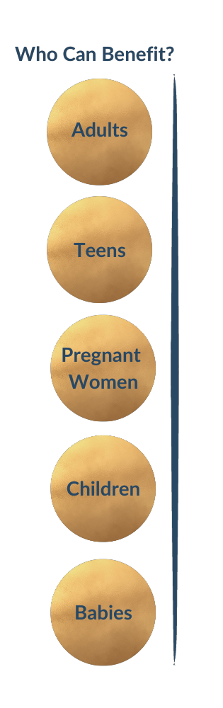 Flowchart showing who can benefit called 'Adults, Teens, Pregnant Women, Children, Babies'