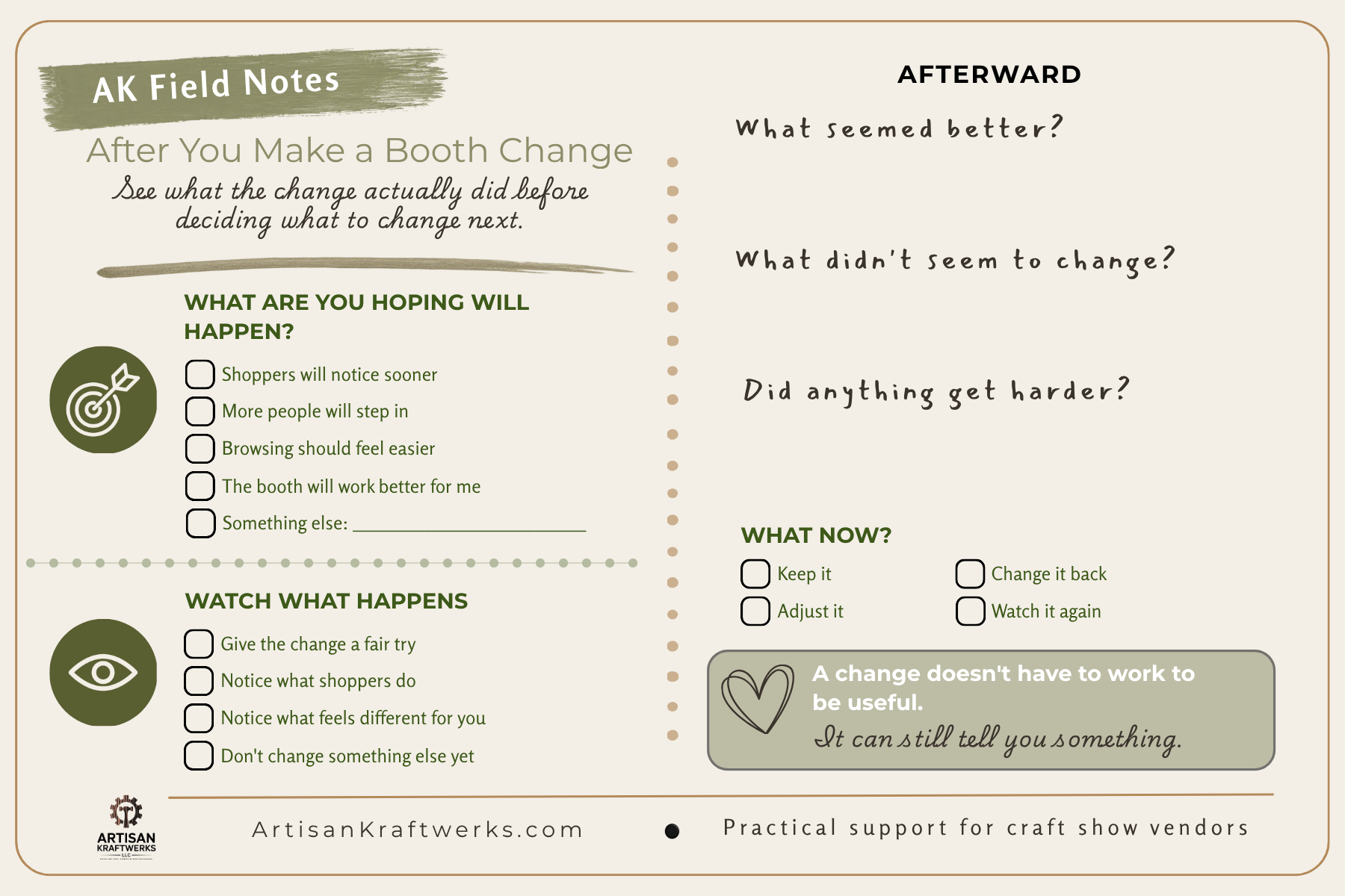 A printed guide titled 'AK Field Notes' that helps evaluate changes made during a craft booth. Sections include 'After You Make a Booth Change,' 'Watch What Happens,' 'What Seemed Better?', 'What Didn't Seem to Change?', 'Did Anything Get Harder?', and 'What Now?' with checklists and space for notes, designed for craft show vendors.