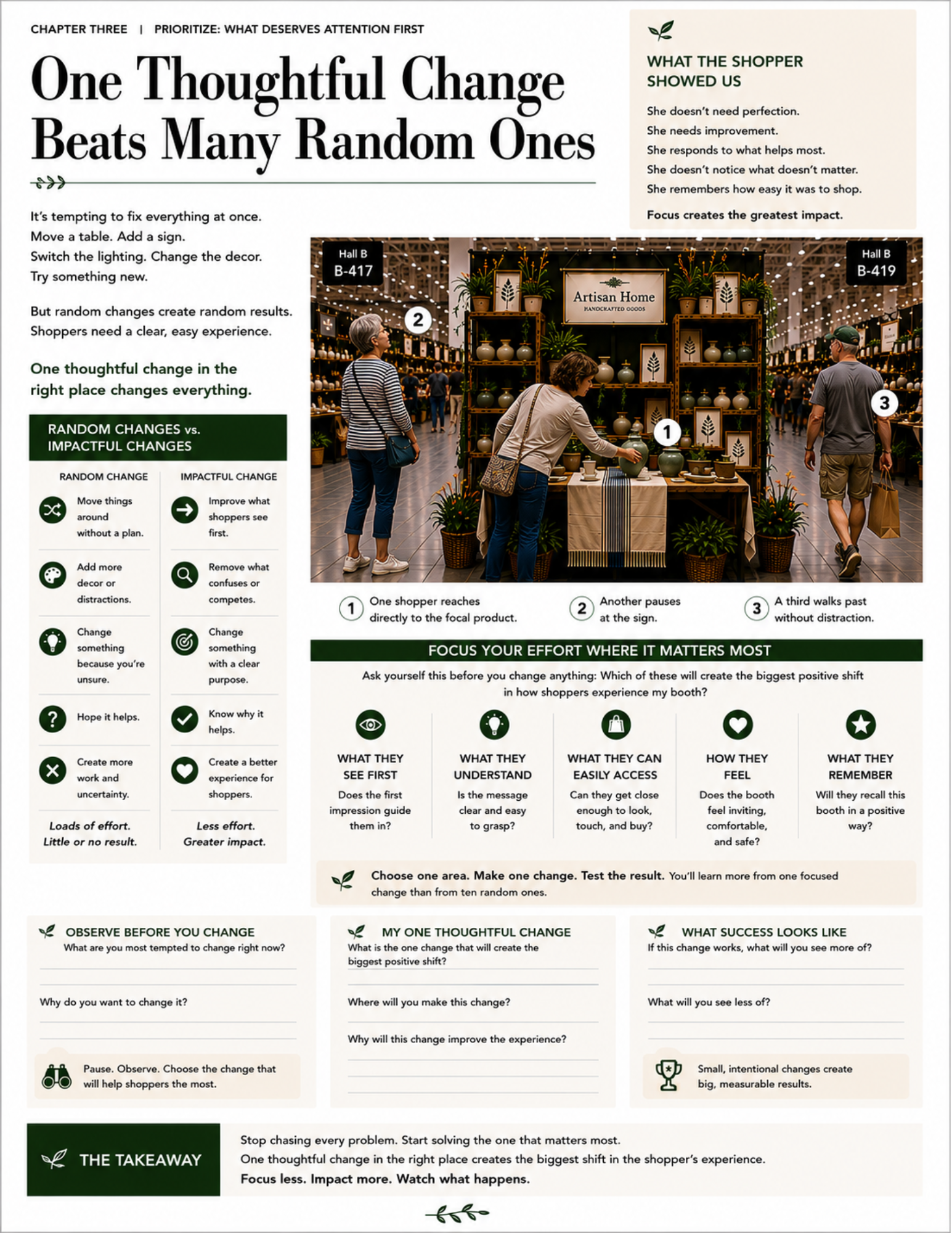 CM FYB 04 P27 - One Thoughtful Change Beats Many Random Ones.png