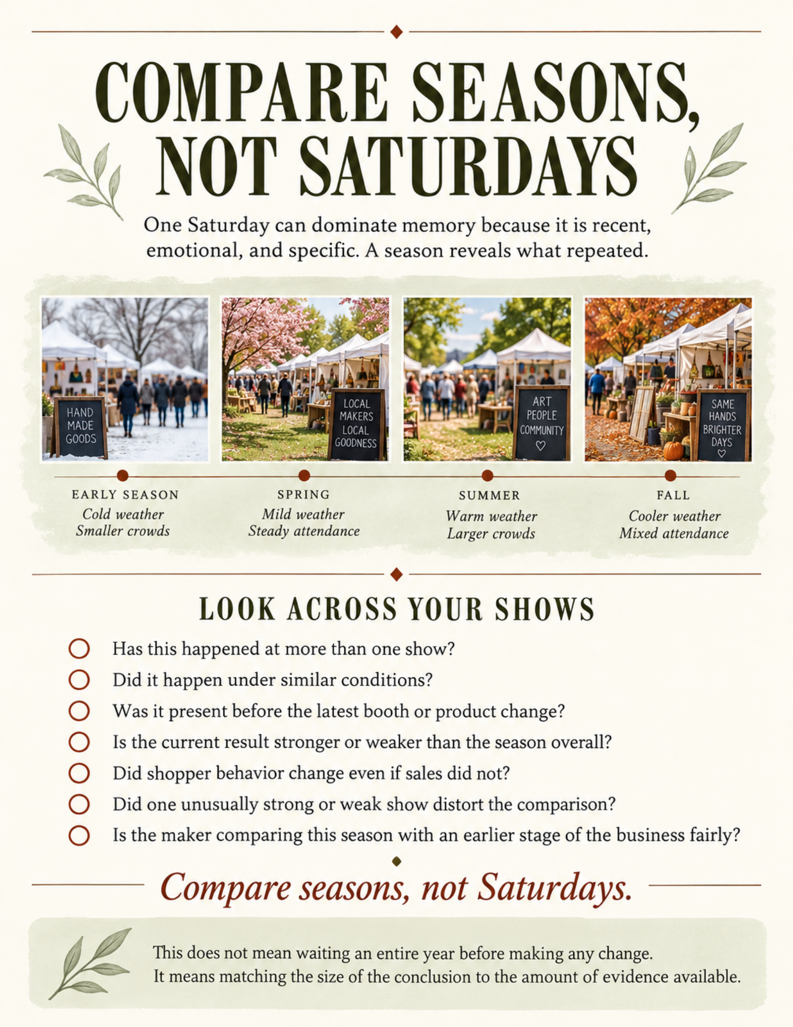 CM FYB 05 P45 - Compare Seasons Not Saturdays.png