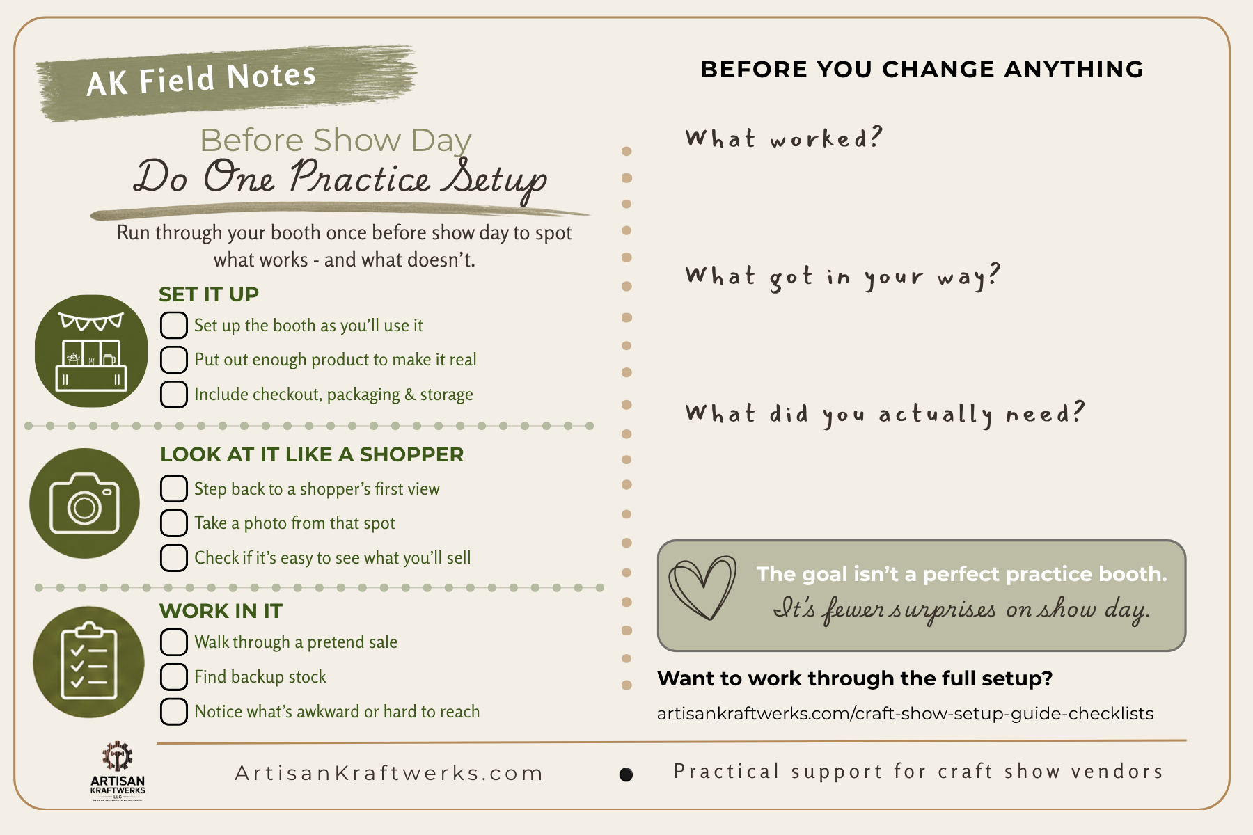 Checklist for preparing a craft booth before show day, including steps such as setting up the booth, looking at it like a shopper, and working through it. It features illustrations of a booth, camera, and clipboard.