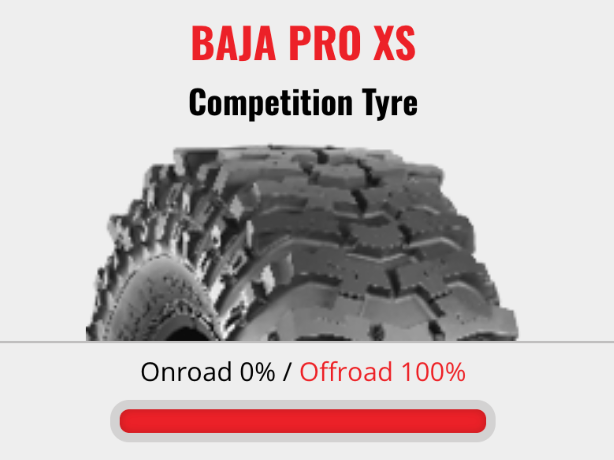 Promotional image comparing off-road and on-road tires, showing a stack of tires with bold text indicating 0% on-road and 100% off-road.