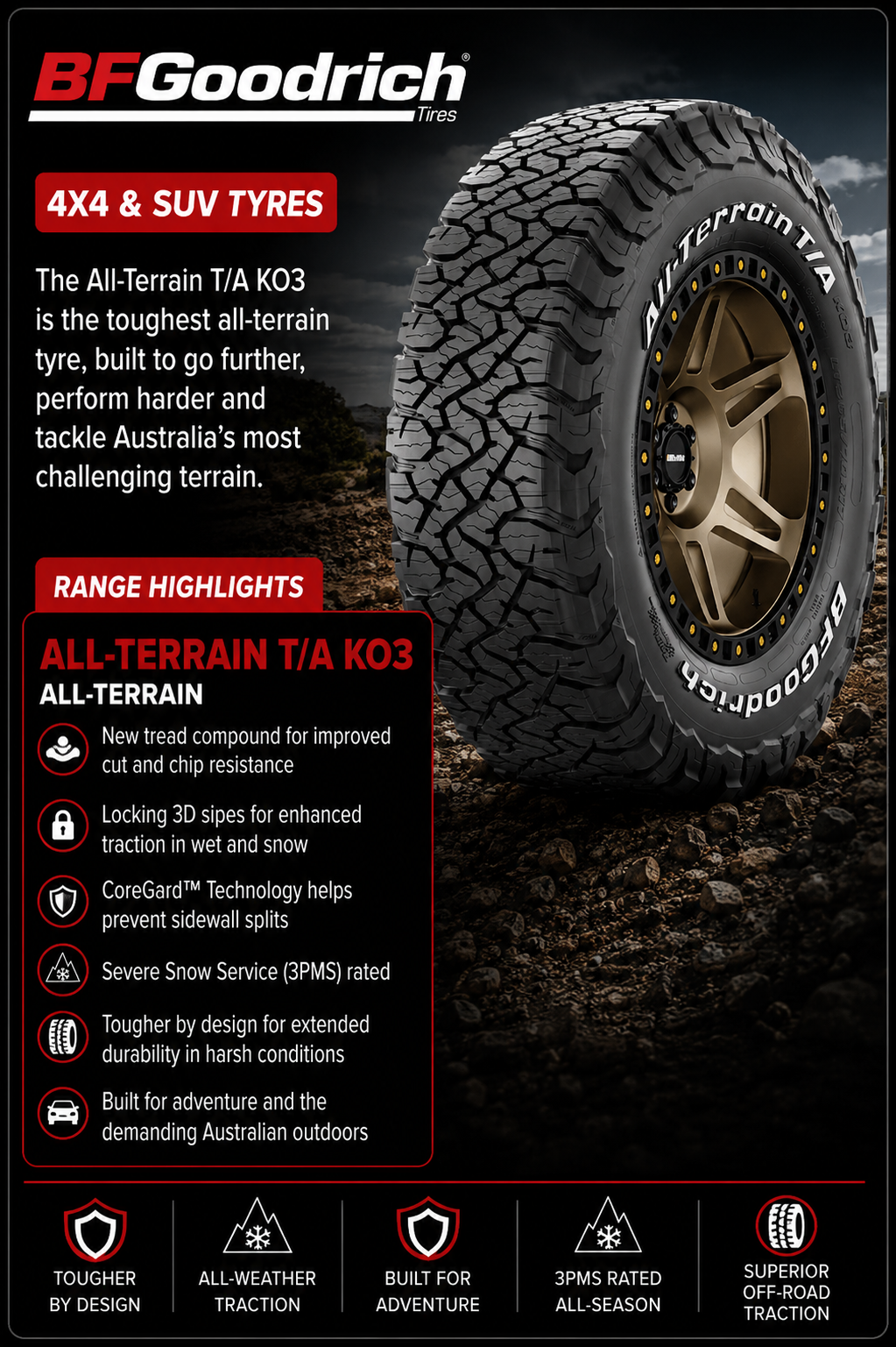Close-up of BF Goodrich All-Terrain T/A KO3 tire mounted on a vehicle, with rugged terrain in the background.