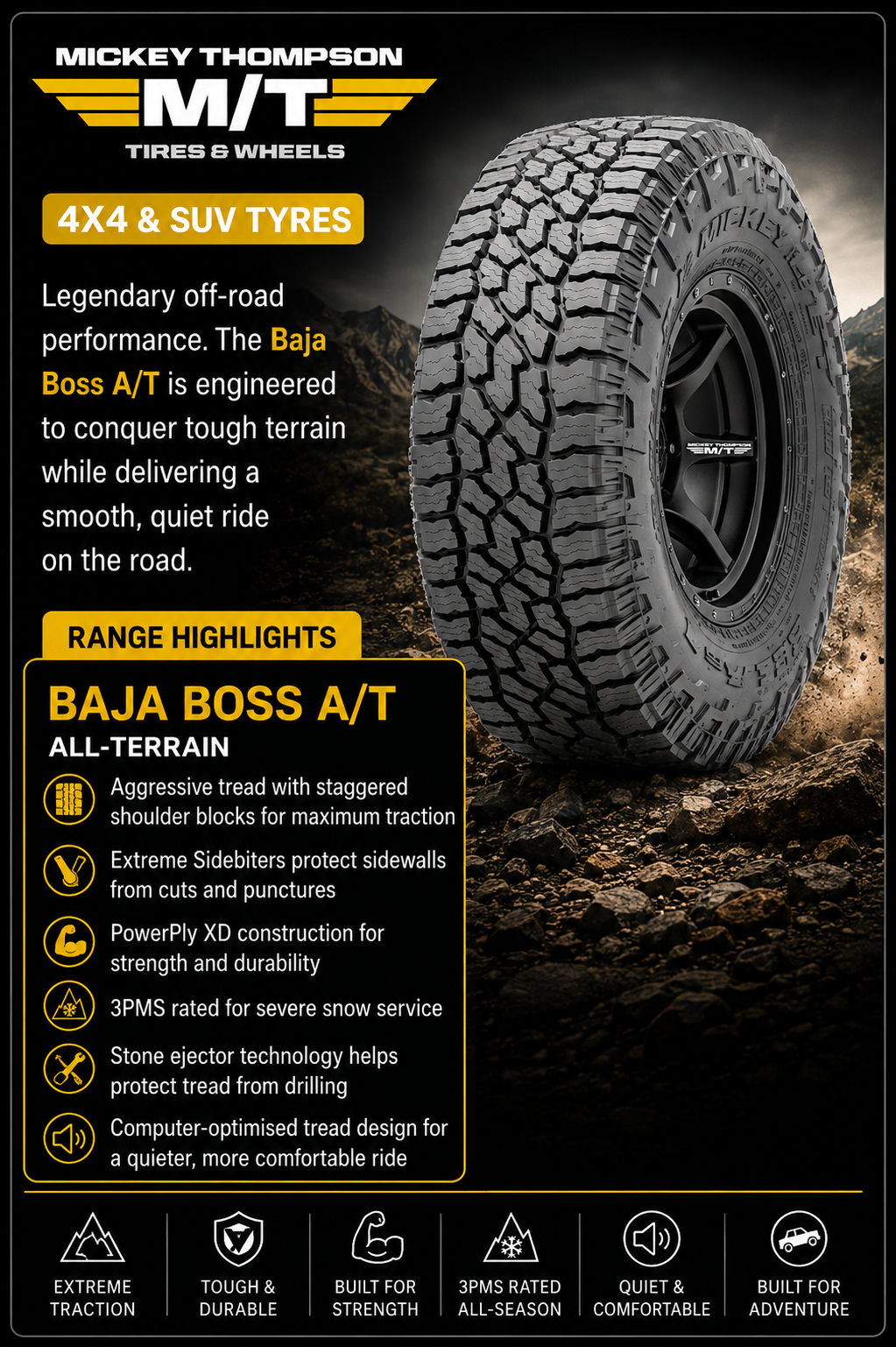 A technology and product advertisement for Mickey Thompson M/T tires, specifically 4x4 and SUV tires, featuring a rugged off-road tire with detailed tread pattern on a rocky terrain. The ad highlights the Baja Boss A/T all-terrain tire with features such as aggressive tread, sidewall protection, durability, snow service rating, protecting technology, and comfortable design.
