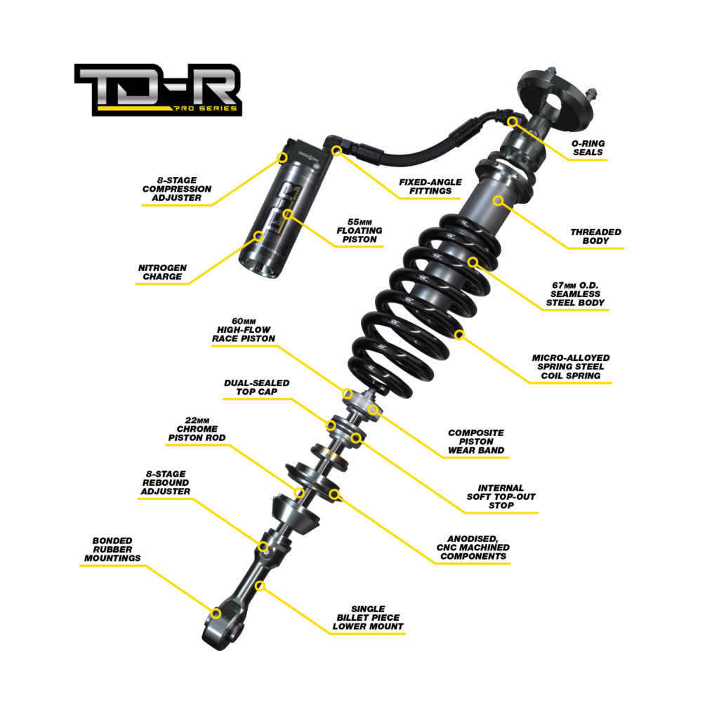 Annotated diagram of a TD-R Pro Series motorcycle suspension component with labeled parts such as mounting points and shock absorber assembly.