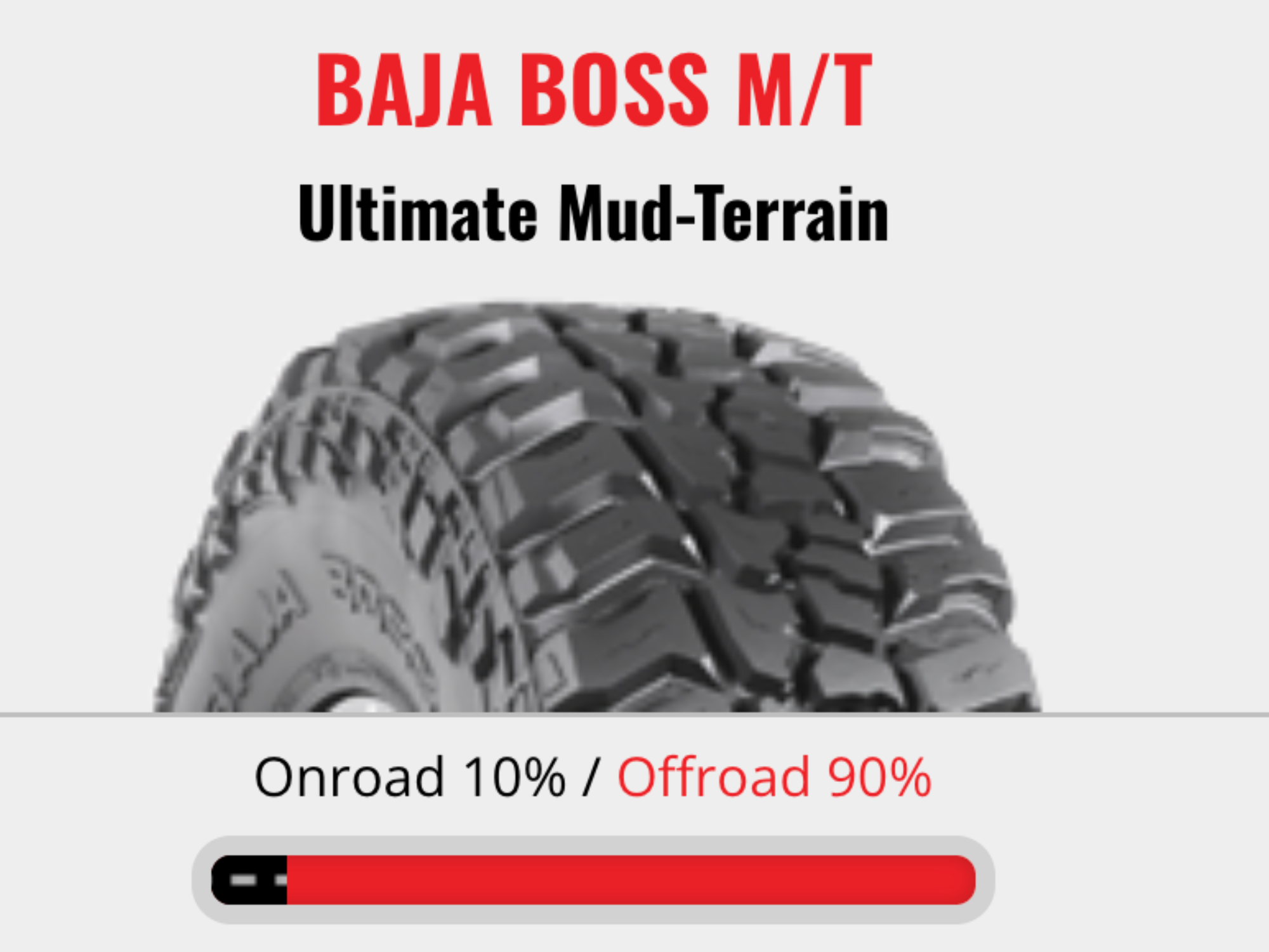 Close-up of off-road tires with rugged tread pattern, promotional text indicating 10% on-road and 90% off-road tires, and a partial view of a progress bar.