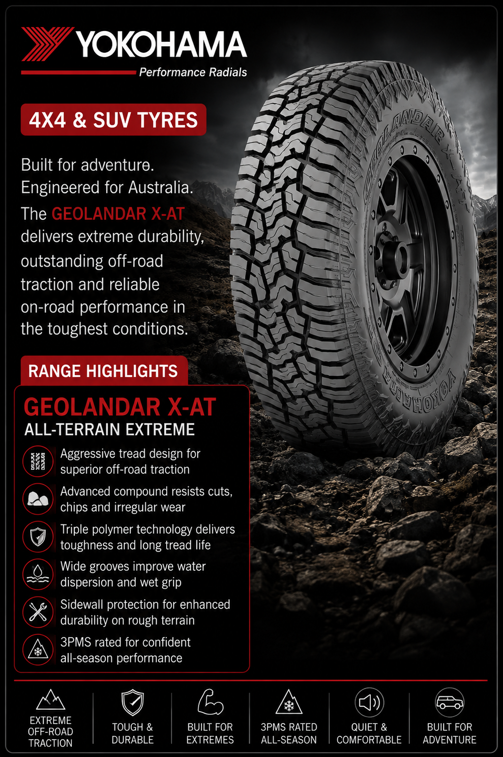 A Yokohama Geolandar X-AT all-terrain tire against a rugged landscape background, with informational text about its features and performance for off-road adventure and durability.