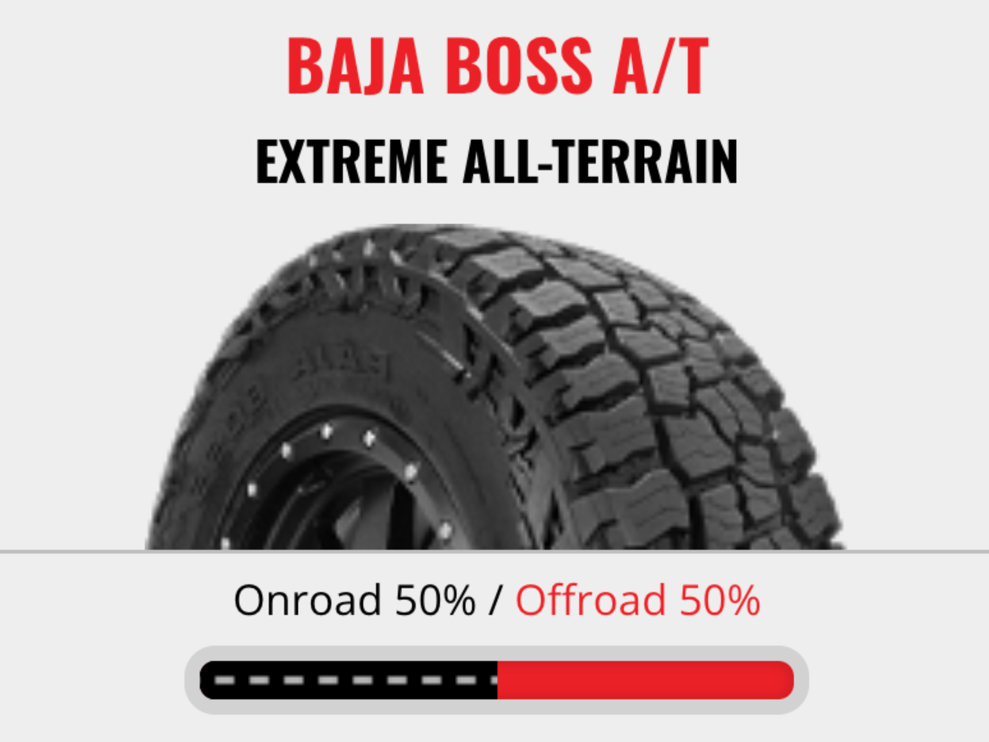 Close-up of two off-road tires with rugged treads, text overlay indicating a 50% discount, and promotional text for Baja Boss A/T tires.