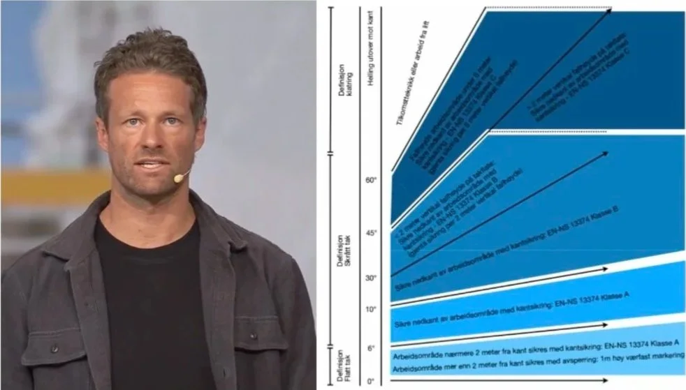 SfS BA Webinar - sikring av takarbeid