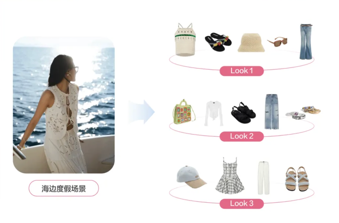 Strategic Category Insights: From Function to Emotion