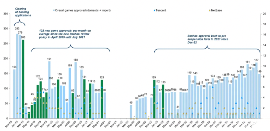 The ByteDance Variable and the Shift in Platform Dominance