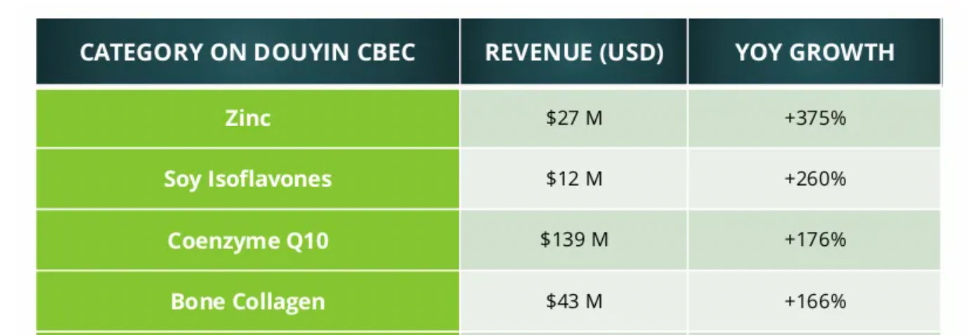 Beauty and Fashion: The Era of Self-Pleasure and Hyper-Segmentation