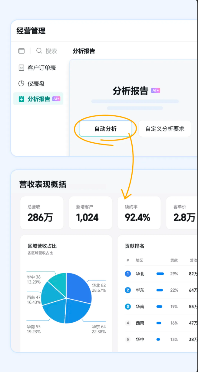 Smart Sheets Now Generate AI Analysis Reports